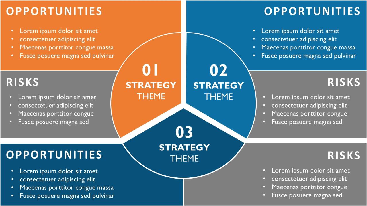 Strategy fourweekmba strategies study proposition
