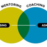 Coaching mentoring vs difference coach between mentor infographic keith webb business differences relationship graphic mela final resources choose waters toro